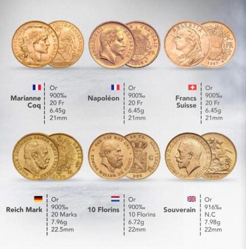 Achat  Vente Pièces d'Or à Lyon